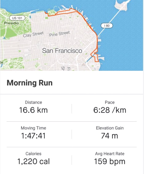 A generic Strava activity share