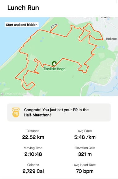 A generic Strava activity share