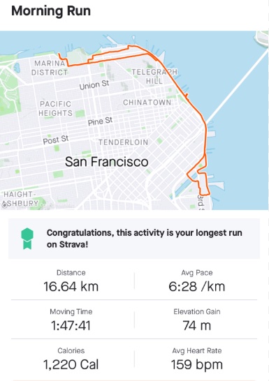 A generic Strava activity share